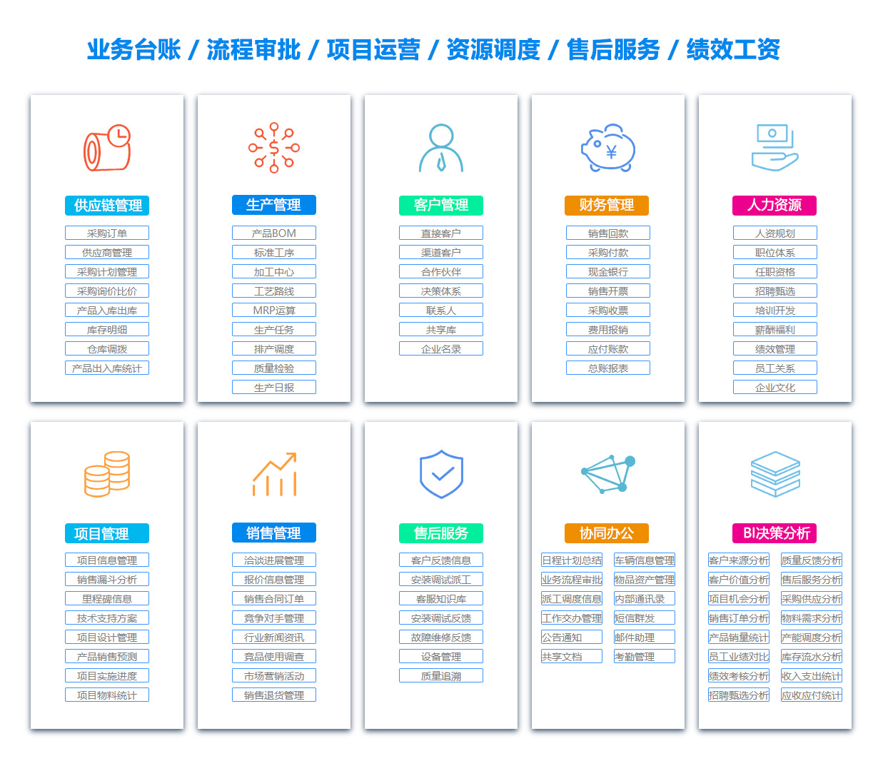 黔东ERP系统 黔东ERP系统